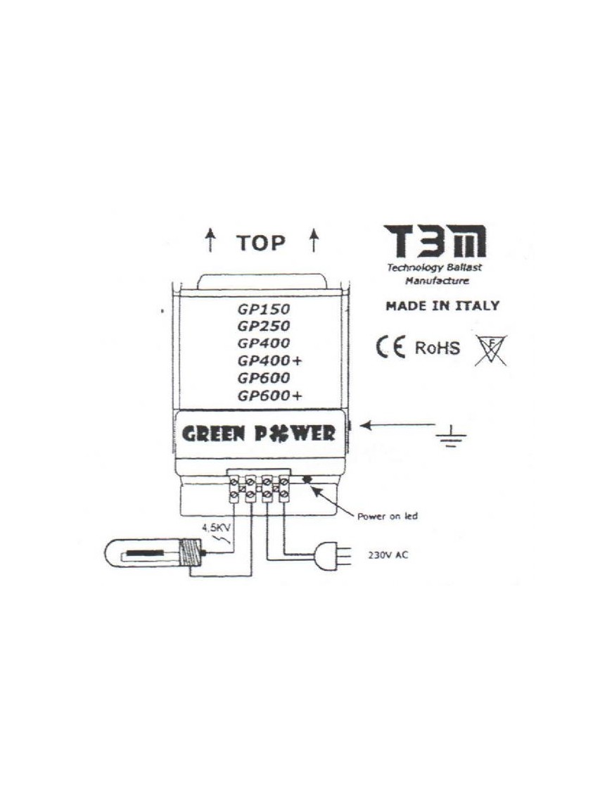 Kit Illuminazione Indoor 600W Philips Greenpower | Hemporium – Hemporium