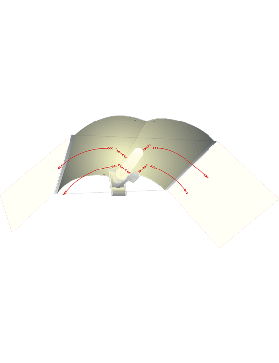 Riflettore Adjust A Wings Avenger Medium 250-600W – Hemporium