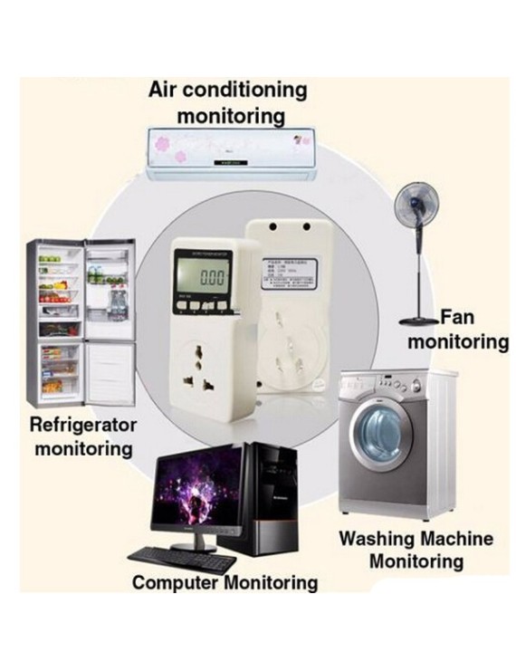 Multimetro Digitale Coltivazione Benetech GM86 - Hemporium – Hemporium