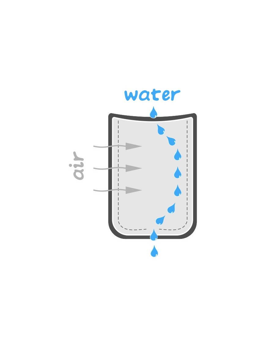 Gronest Fabric Pot 15 L Geotessile