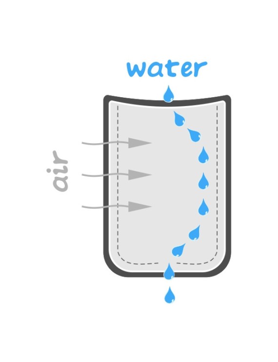 Gronest Fabric Pot 15 L Geotessile