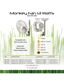 Monkey Fan 16w ø20cm Ventilatore con Clip