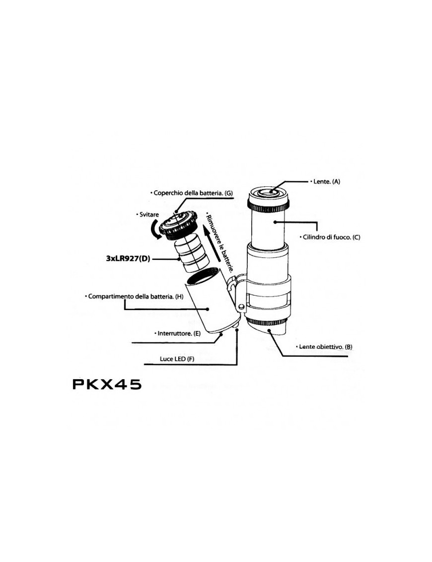 Microscopio LED 45X Coltivazione - Neptune Hydroponics