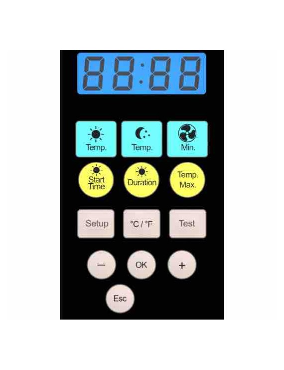 NanoGrow: Controller All-In-One per Growroom Indoor | Hemporium.it