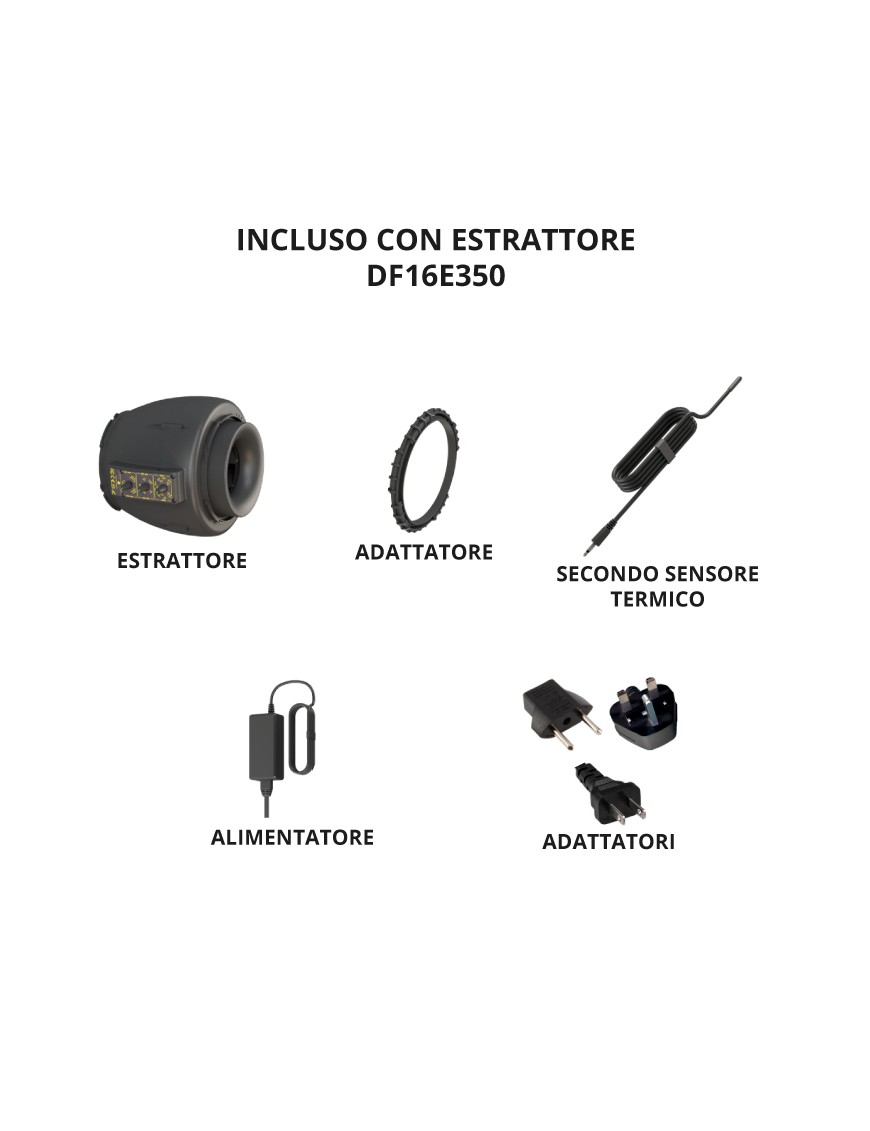 Estrattore Elicoidale di Secret Jardin - Potente e Silenzioso