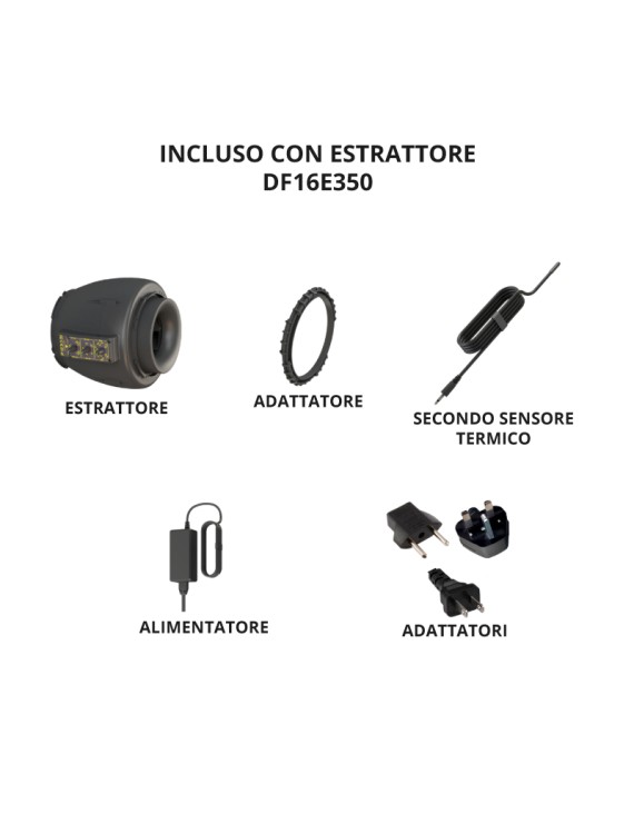 Estrattore Elicoidale di Secret Jardin - Potente e Silenzioso