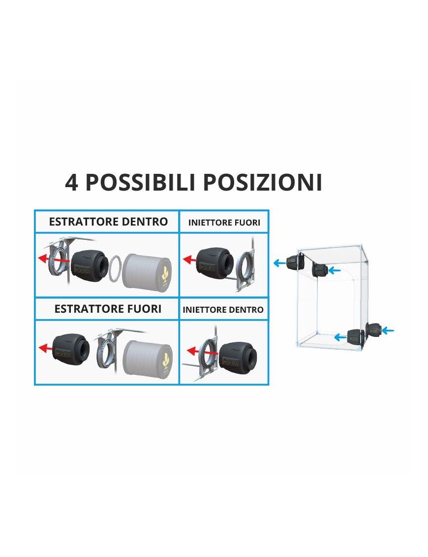 Estrattore Elicoidale di Secret Jardin - Potente e Silenzioso