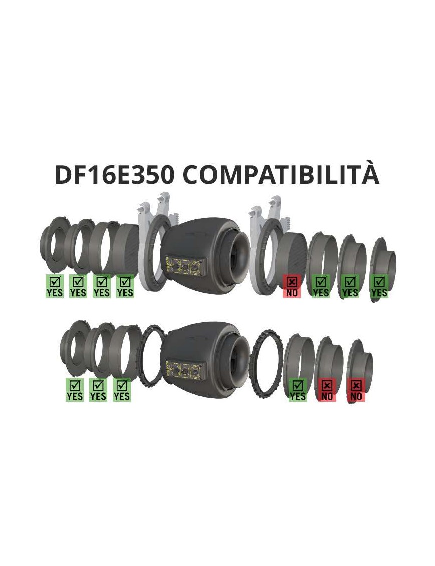 SECRET JARDIN - ESTRATTORE | DF16E350 | 150/250/350m3/h